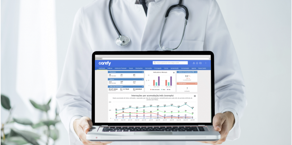 Como Funciona O M dulo De Auditoria Concorrente Na Carefy 