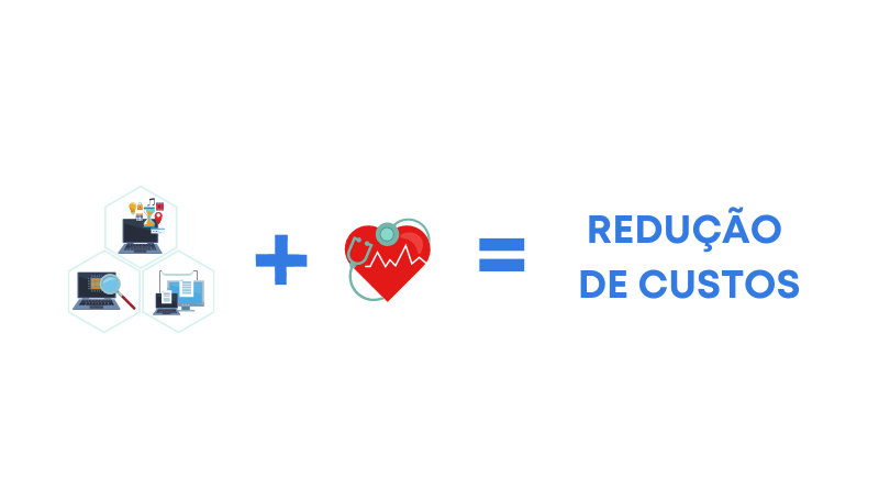 Como a tecnologia reduz custos na saúde suplementar 